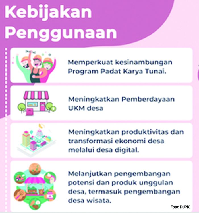 Di Tahun 2021 Desa Digital Termasuk Prioritas Penggunaan Dana Desa